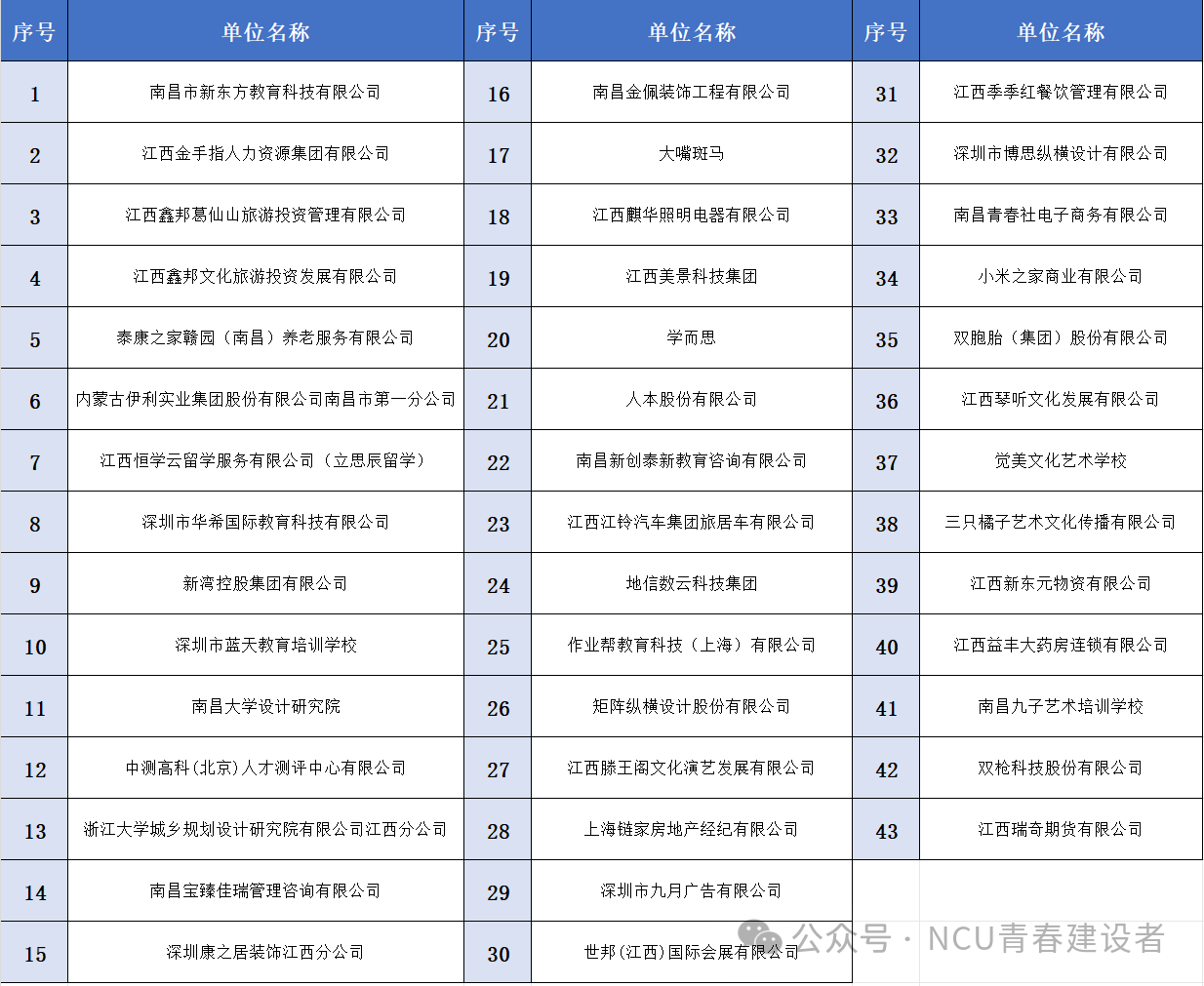 34608a6e784245cda81118503fd8cea8.png