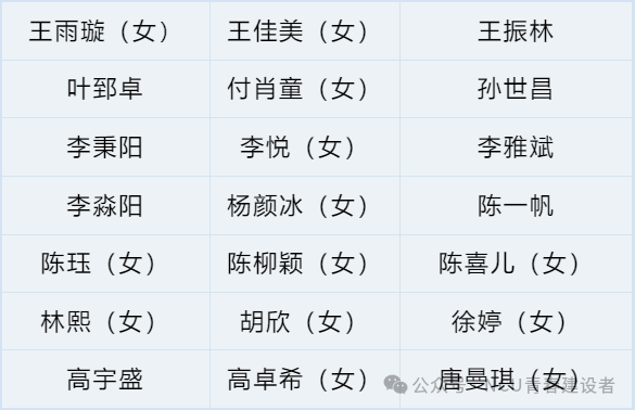 c243cd0ce8884e6d9ec497bc96b3e155.png